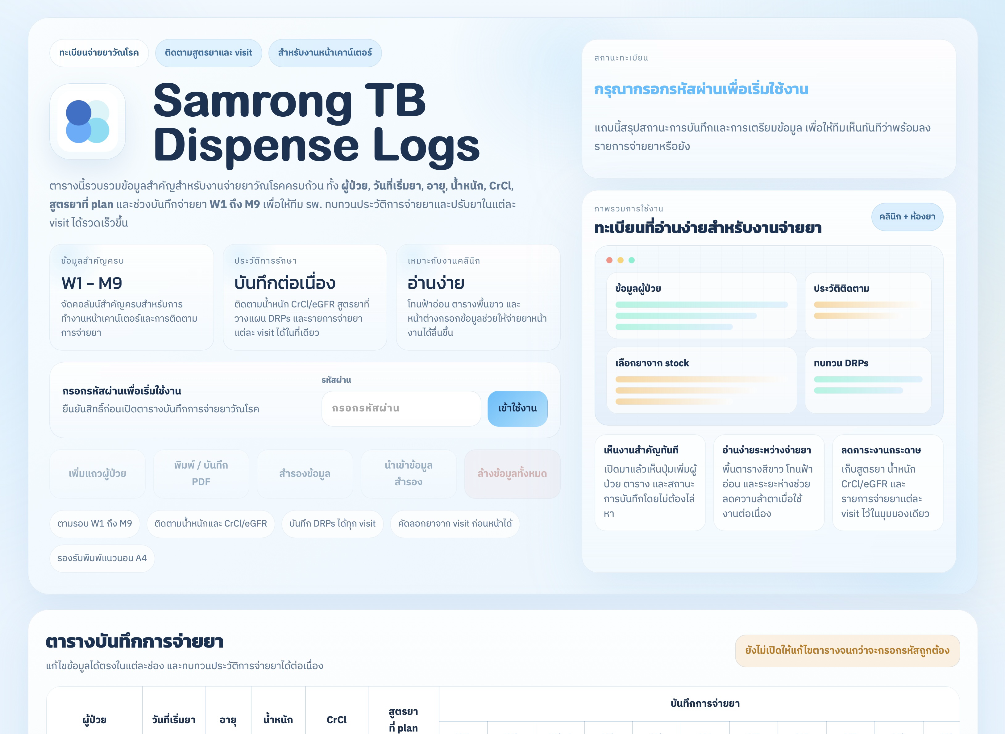 TB Dispensing